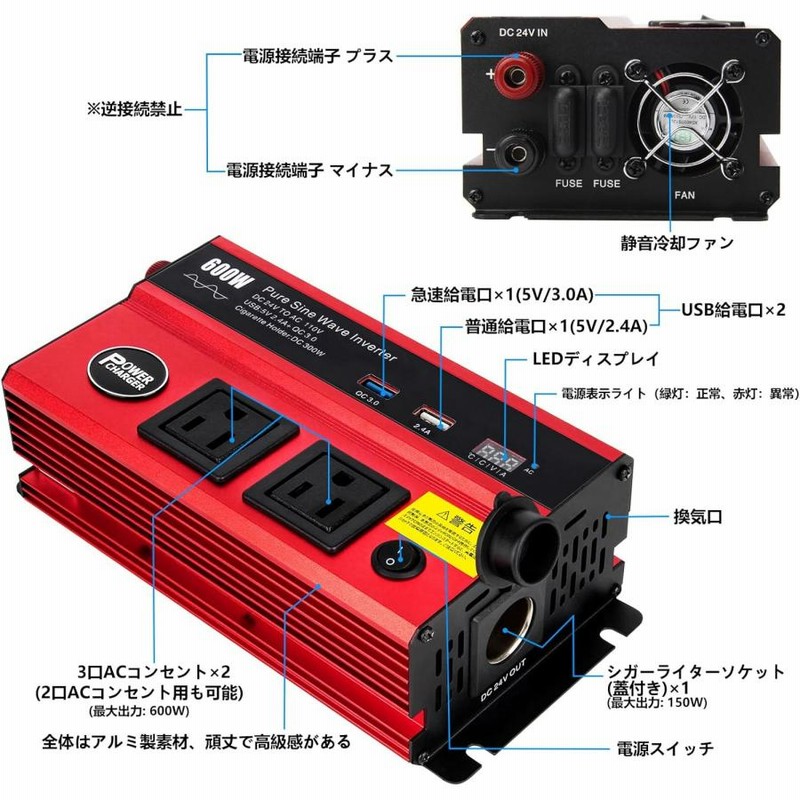 OPPLIGHT 24V AC100V 600Wインバーター 正弦波 DC24VをAC100V