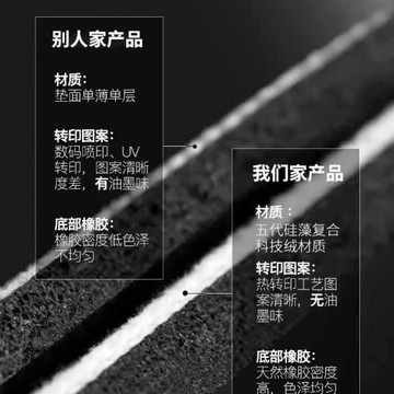 超強浴室吸水地墊硅藻泥速干毯洗澡淋浴房防摔防滑衛生間門口腳墊