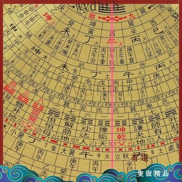 8寸28層羅盤三元三合綜合羅盤風水盤純銅羅經儀高精度