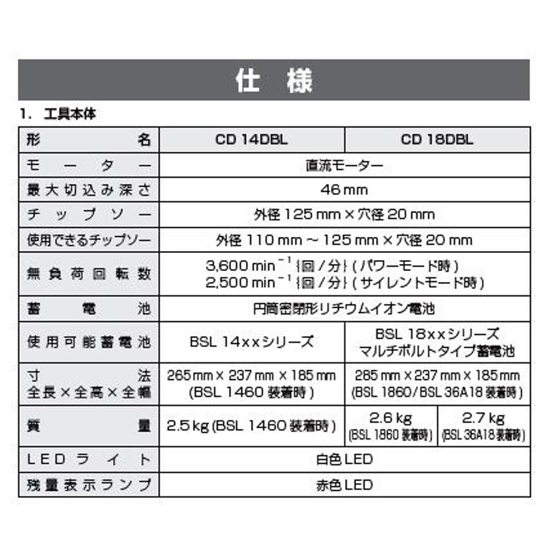 日立工機 18V コードレスチップソーカッタ 【CD18DBL(LYPK)】 切断工具