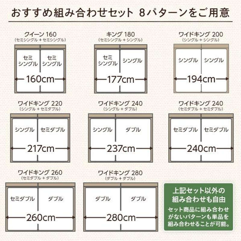 ベッド ワイドキング 280(D+D) ポケットコイルマットレス付き