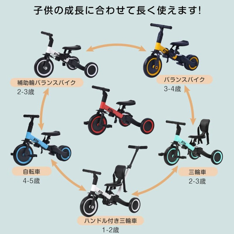 三輪車 子供用三輪車 折りたたみ バランスバイク 一台5役 5in1 キッズ