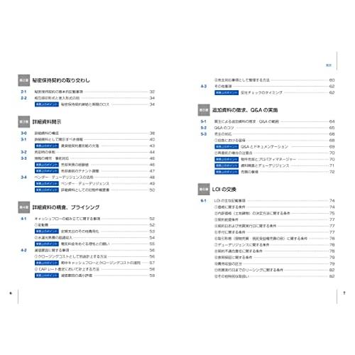 不動産証券化ビジネスの教科書クロージング実務入門