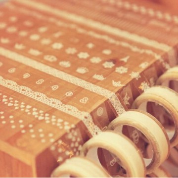 🍋檸檬青🍋🈵299＋1圓換購 與滿額減免活動選一參加蕾絲  透明  粉色  天氣  雪花 皇冠  波浪  紙膠帶