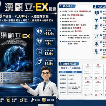 18C606_湧顧立EX膠囊 30粒/盒 效期2029/4