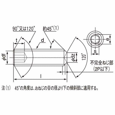 ＨＳ（アンスコ（くぼみ先 《標準(または鉄)/生地(または標準)》（10 X 10 34個入 411円 ID:2108547 5日以内発送）
