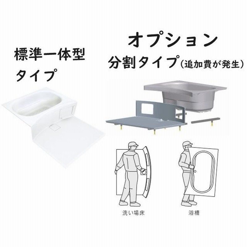 ハウステック 洗面付２点ユニットバスNJF サイズ 1116 集合住宅 マンション用 税・送料込（詳細は下記・標準納期２週間） | LINEショッピング