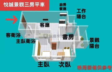 左營悅誠∥景觀三房＋平車∥到家就有美景很愜意｜高雄市左營區桃子園路