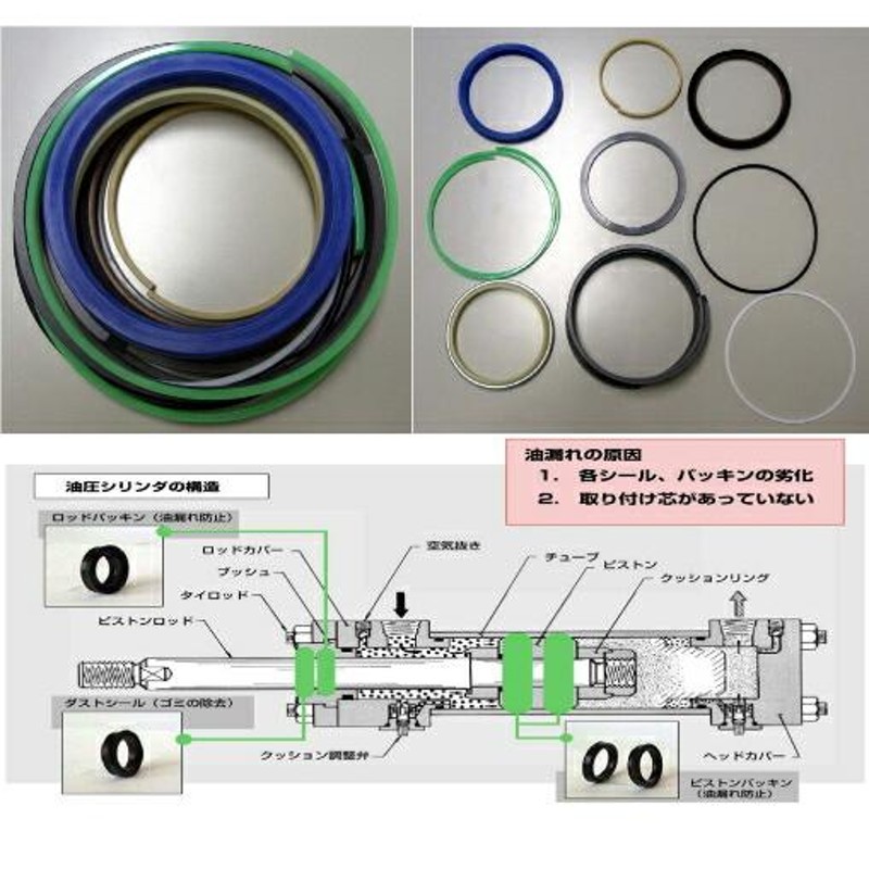 シールキット K030-3 スイベル(センター)ジョイント用 クボタ / 建設機械部品販売サイト 千乃蔵(せんのくら) - パーツ