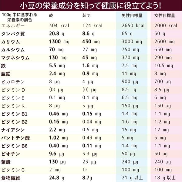 国産在来種小豆 200g 自然栽培(無農薬・無肥料) 香川県産