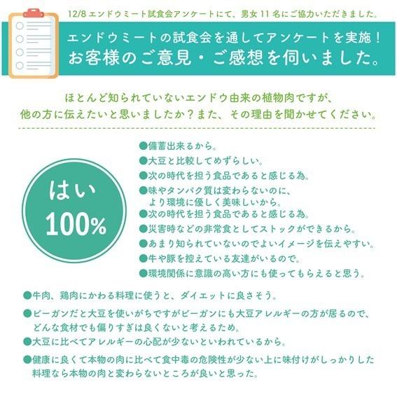 植物肉 代替肉 エンドウミート ピープロテイン 80g 6袋 ギフト 贈答箱入り