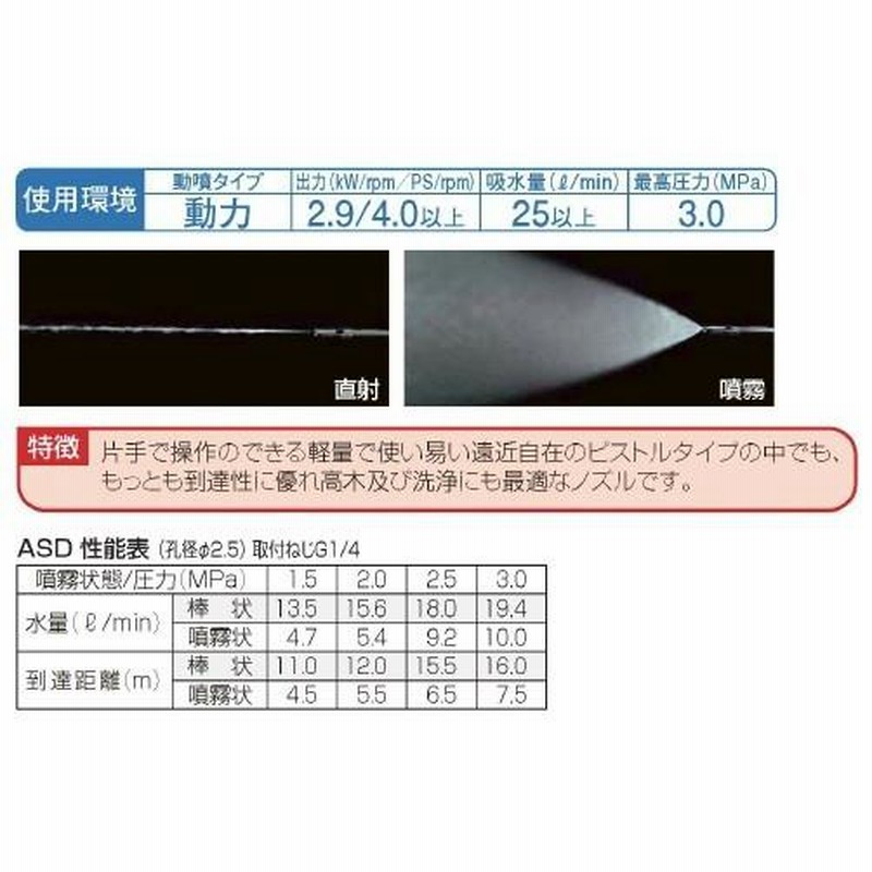 ミルポートMcDermott Defy カーボンファイバー 29インチ ビリヤード 3 