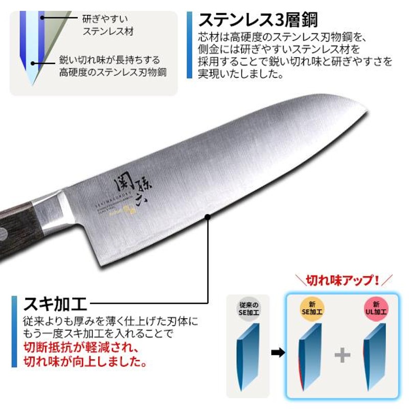 貝印 包丁 関孫六 青藤 三徳包丁 刃渡り16.5cm AE5151 ｜ 万能包丁 日本製 ステンレス 左右兼用 洋包丁 両刃 165mm 背通し |  LINEショッピング