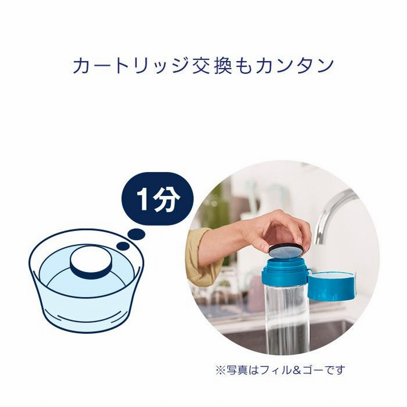 公式 浄水器のブリタ カラフェ型浄水器 ホワイトグラファイト ろ過水容量0 34l 全容量1 3l 水 浄水 家庭用 おしゃれ 通販 Lineポイント最大0 5 Get Lineショッピング