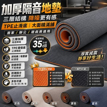 【客製化地墊】6MM~9MM厚度定制訂製大尺寸地墊專用鏈接 滿鋪地墊訂製 大地墊 底部防滑地墊 玄關地墊訂製