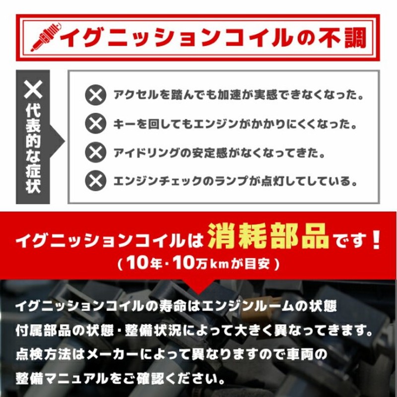 イグニッションコイル 4本 半年保証 純正同等品 19070-97206 スパークプラグ ムーヴ L902S L912S L152S コペン  L880K等 | LINEブランドカタログ