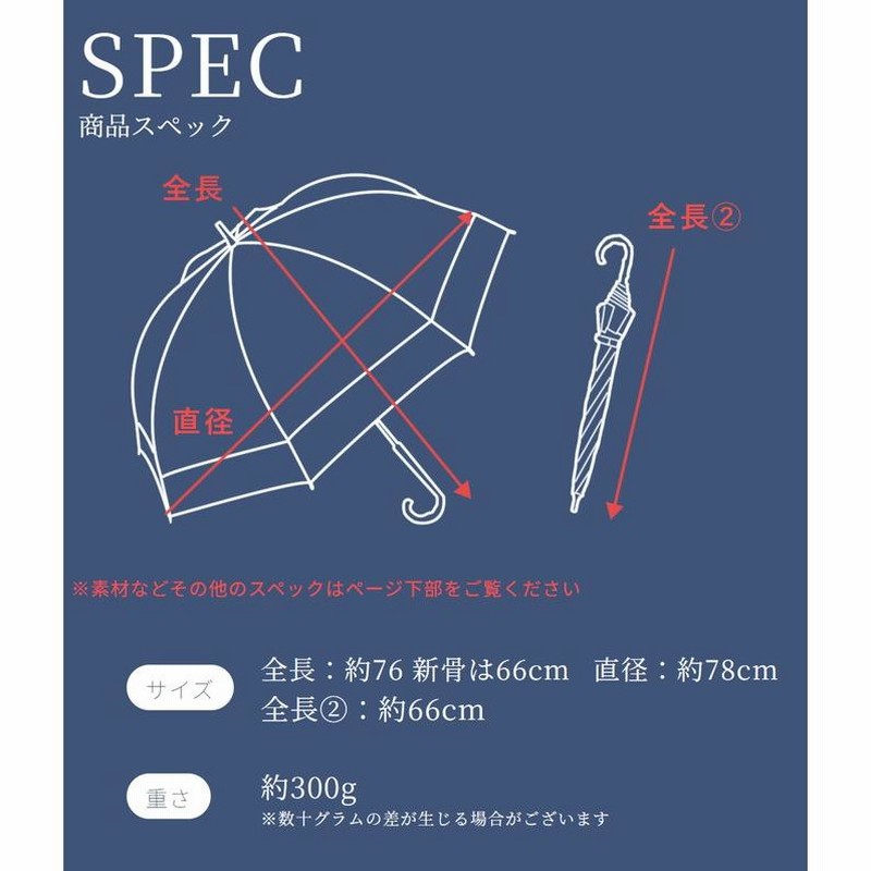 日傘 完全遮光 長傘 uv 晴雨兼用 1級遮光 100% 涼しい おしゃれ
