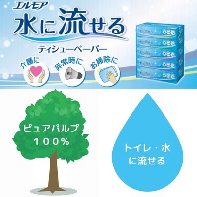 水に流せる ティッシュペーパー 水に溶けやすい 生々しく トイレに流せる 紙 ボックス