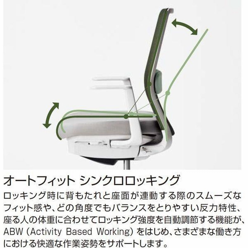 午前12時前のご注文は当日発送 KOKUYO 【組立設置込】コクヨ モネット 背メッシュ 肘無 ランバー無 背座ツートン ウレタンキャスター  Lグレー×ダークグレージュ×Lグレー 1脚（直送品）