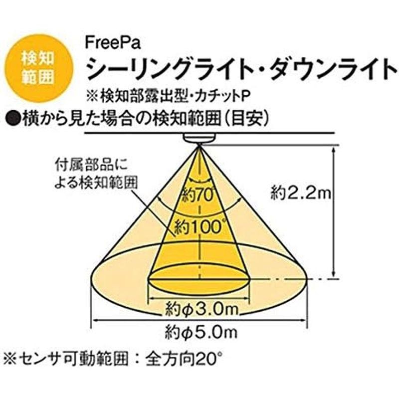 パナソニック LEDシーリングライト 人感センサー付 20形 電球色