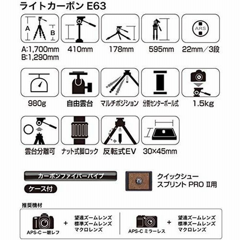 エスコ (ESCO)  [φ6.1x5mm穴 5A] チップジャック(青) EA940DP-63