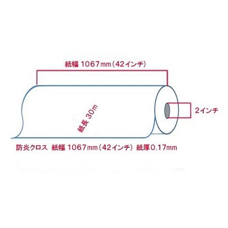 桜井 ロール紙 大判用紙 スター中厚マットコート140 24インチ 610mm×30m SCM610 1ケース（2本入）（直送品） - 2