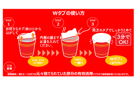 日清ヌードル3種セット 各1箱（20食）合計3箱