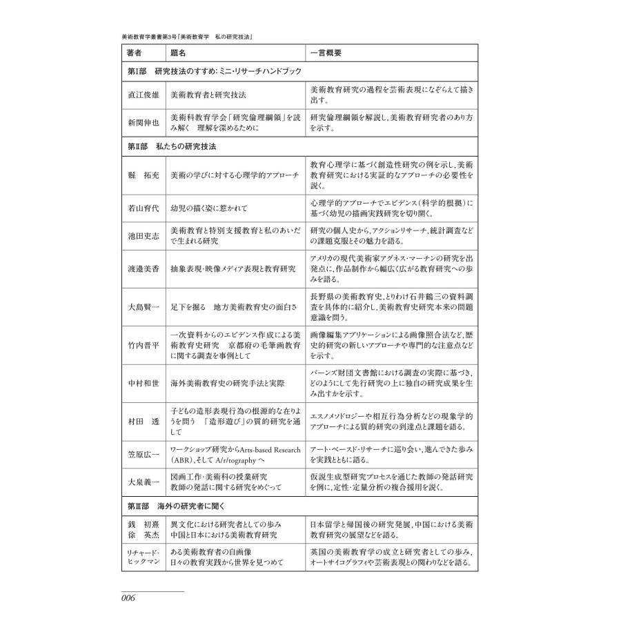 美術教育学叢書３　美術教育学　私の研究技法／