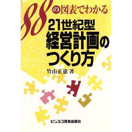 ２１世紀型経営計画のつくり方 ８８の図表でわかる／竹山正憲(著者)