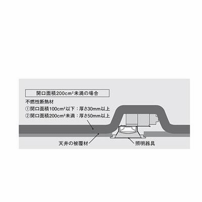 パナソニックダウンライト 高気密SB形 防湿型 防雨型 埋込穴φ100mm 100