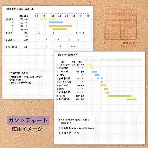 プラス ノート メモ帳 カ.クリエ アシスト スケジュール ガントチャート 5冊