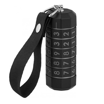 【促銷推廣】45折 lokenToken 32GB 密碼隨身碟 OTG