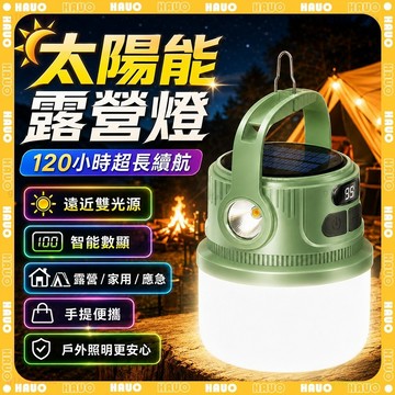 HAUO🔥超長續航 太陽能露營燈🔥掛勾燈 暖光氛圍燈 帳篷燈 戶外防水掛燈 庭院燈 花園燈 夜市燈 停電應急燈 多功能燈