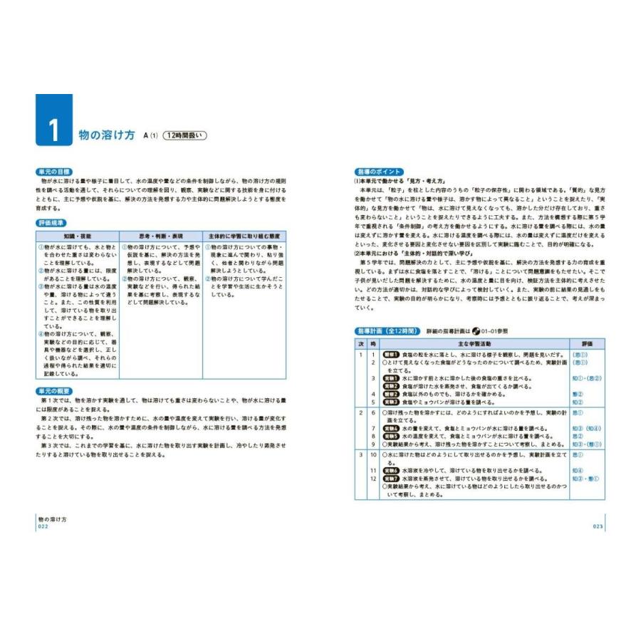 板書で見る全単元・全時間の授業のすべて 理科 小学校5年