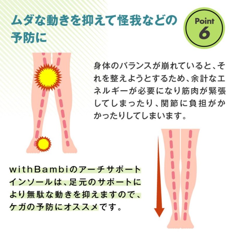 インソール アーチサポート 偏平足 土踏まず 反発 中敷き 疲れにくい