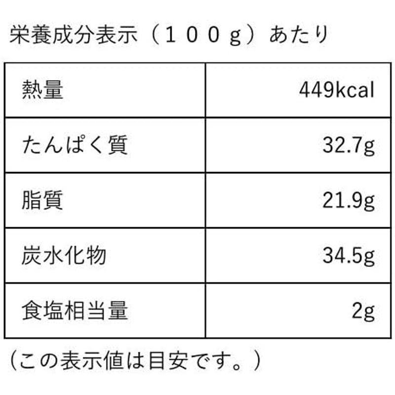 南風堂 いりこアーモンド 250g×10 ケース販売 アーモンドフィッシュ アーモンド小魚 国産小魚 イワシ 煮干し おやつ おつまみ