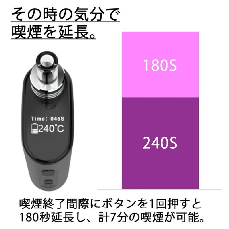 ヴェポライザー 加熱式タバコ WEECKE CVAPOR4.0 タバコ代1/5 シャグを