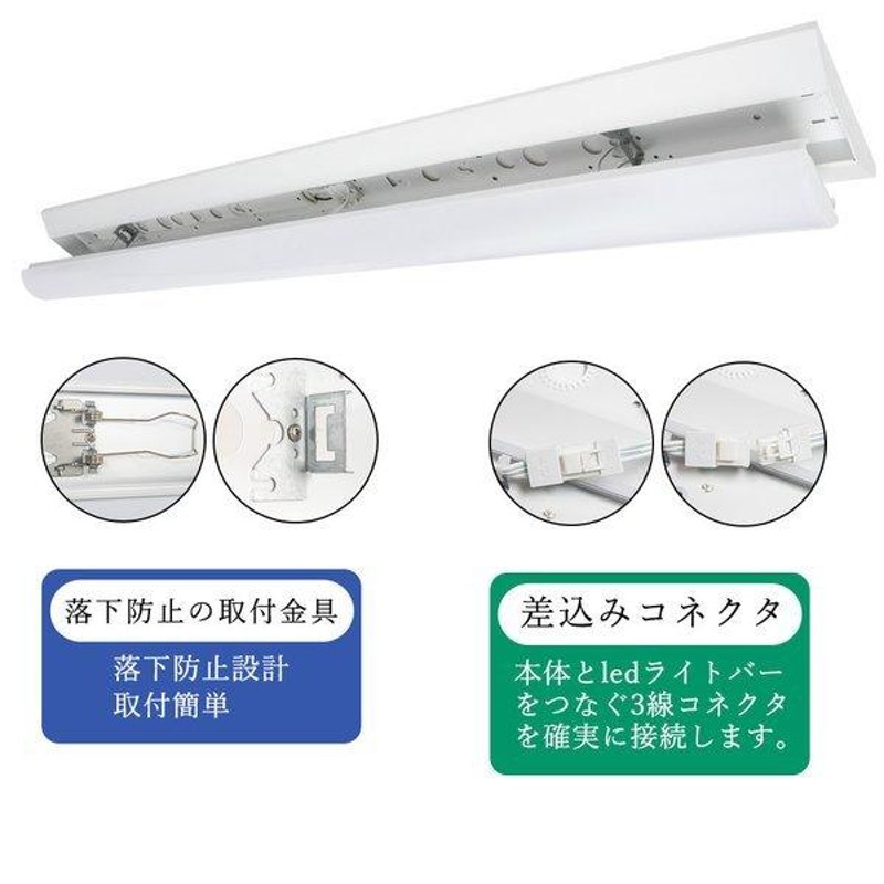 ledベースライト 40w 2灯 逆富士形 天井直付け led蛍光灯40W 2灯相当