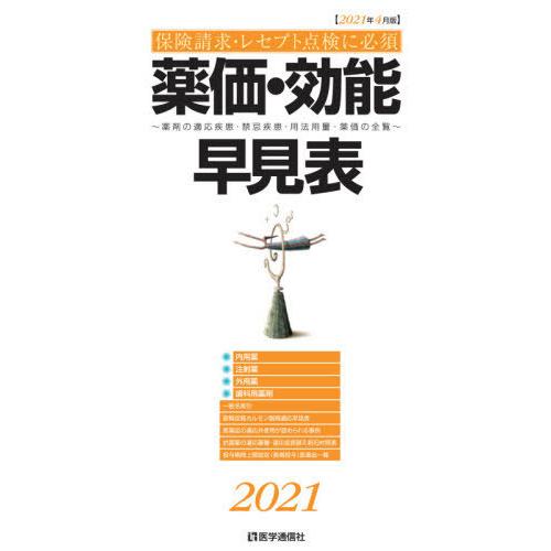 薬価・効能早見表 適応疾患・禁忌疾患・用法用量・薬価の全覧