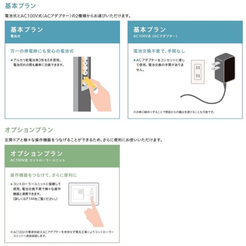 ジエスタ2 防火戸 K2仕様 M11型 / FamiLockオプションプラン(コントローラーユニット) 親子 W：1,240mm ×  H：2,330mm LIXIL リクシル TOSTEM トステム | LINEブランドカタログ