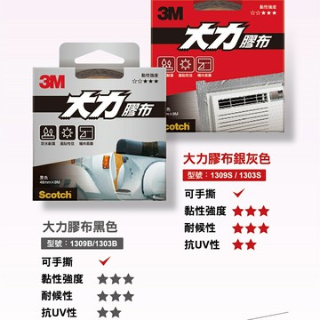 3M 超強大力膠布 大力膠帶 1303B (黑色) 36mm × 3M (原型號 3M 133DC)【APP滿額下單4%點數(單一帳號最高1500點)】5/31止