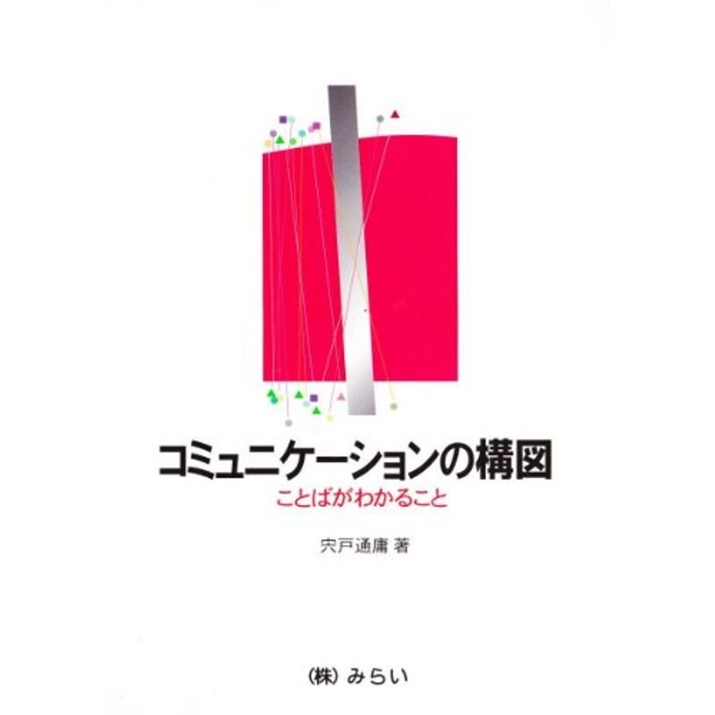 コミュニケーションの構図?ことばがわかること