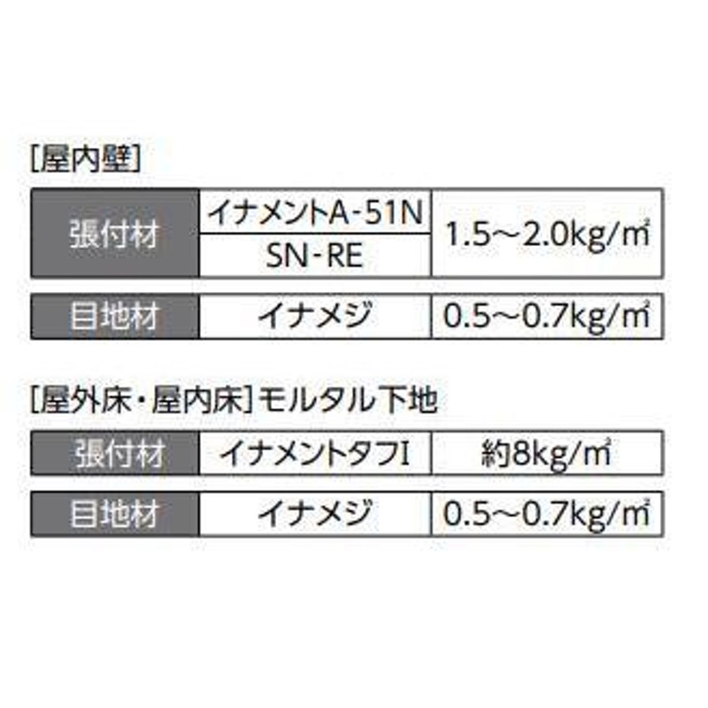 デザレートネオ 300×100mm角垂れ付き段鼻（接着）IPF-301/DRN-4 バラ