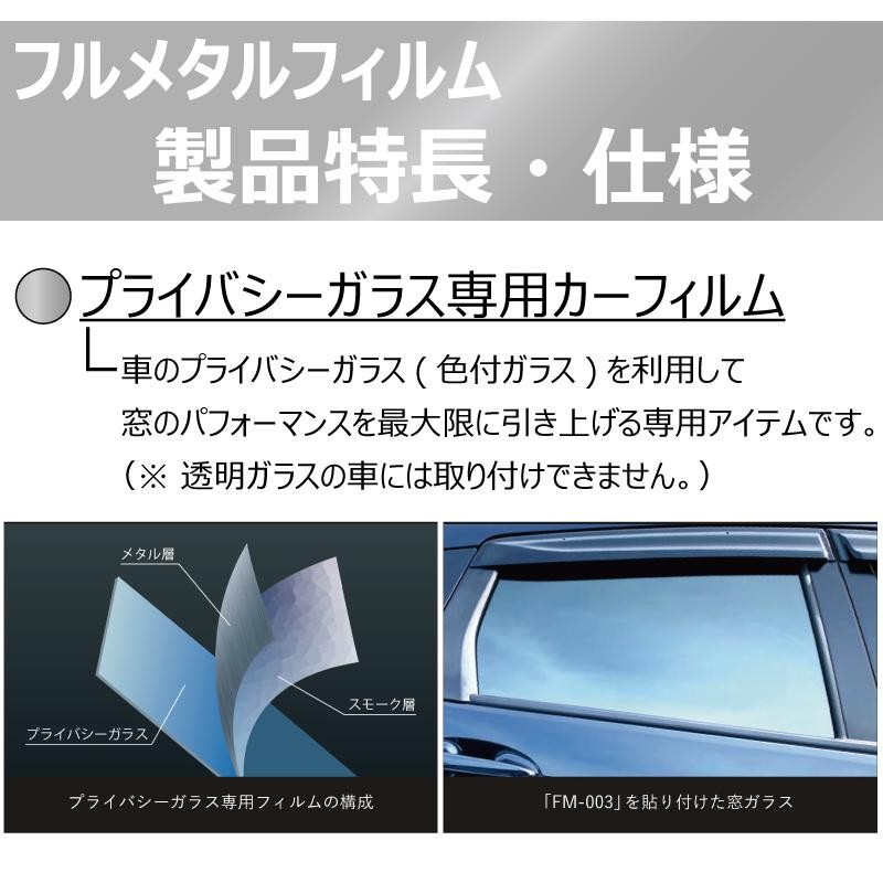 フルメタルフィルム 遮熱仕様 エブリイワゴン ※標準ルーフ用※ (DA17W) カット済みカーフィルム リアセット | LINEショッピング