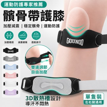 🦵髕骨帶運動護膝 籃球跑步加壓護具 半月板保護帶 單隻裝 騎行登山健身防護 膝蓋穩定支撐 運動防護 仿生外骨骼髕骨帶