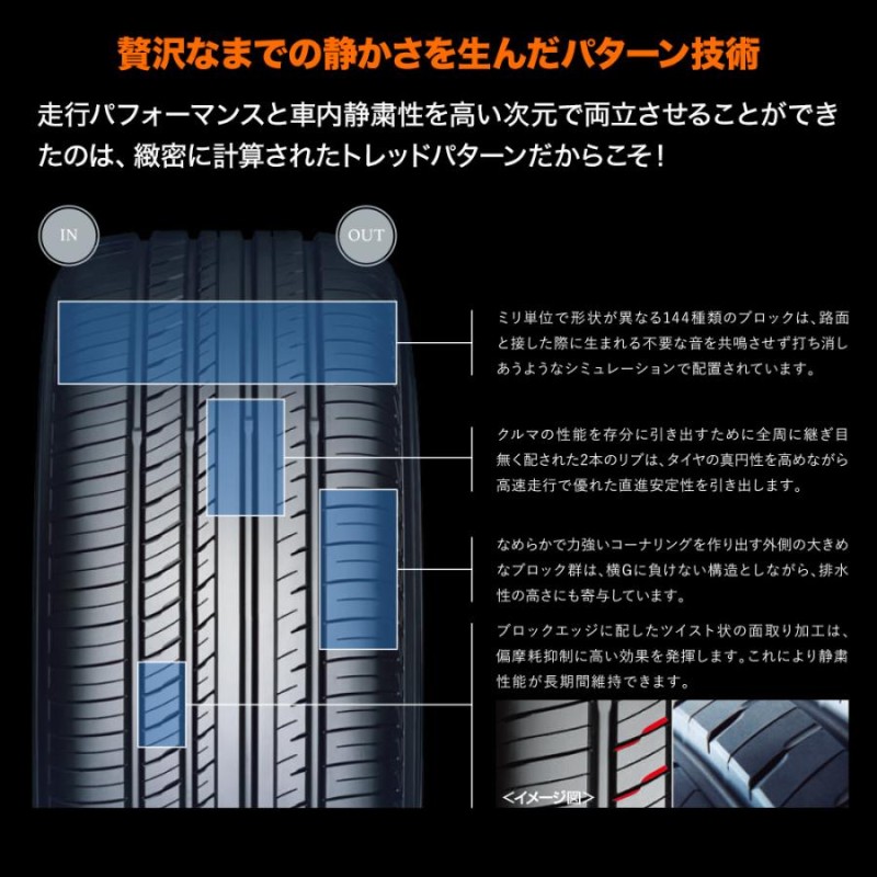 サマータイヤ ホイール4本セット ホットスタッフ マッドクロス レンジャー ヨコハマ ADVAN アドバン dB(V552) 225/50R17 |  LINEショッピング