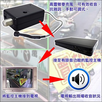 kingnet監視器周邊 收音蒐證 超清晰迷你集音器 可調音量 音質清晰 搭配監控系統一起使用