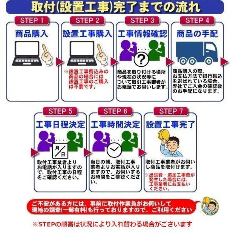 工事費 10,000円 当工事費は担当より必要に応じてご注文のお願いをした場合のみ、ご注文をお願い致します。