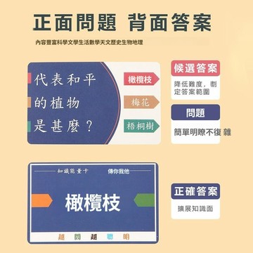 出清不補 💥精品優選 小孩睡前 9大主題 聊天 早教 情緒覺察 社交培養 睡前聊聊卡 親子互動遊戲 親子聊天越