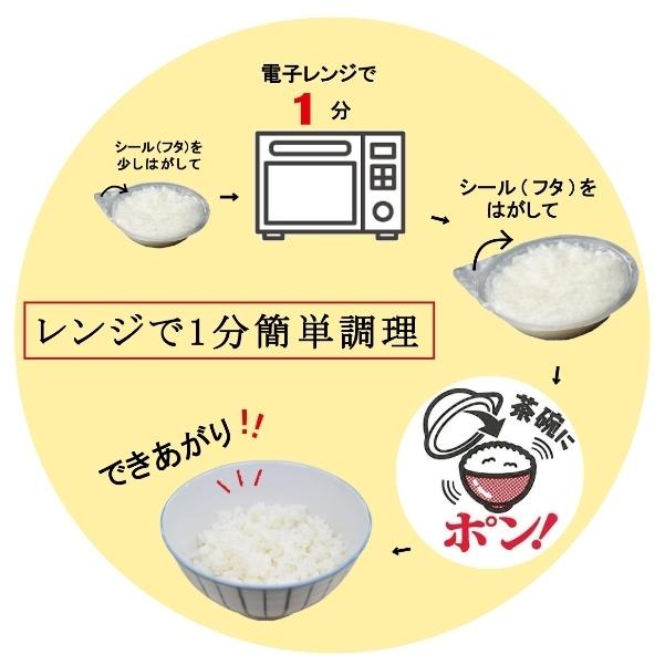 越後製菓　日本のごはん30食(箱)　120g×30個入